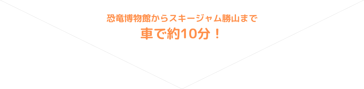 恐竜博物館からスキージャム勝山まで車で約10分！